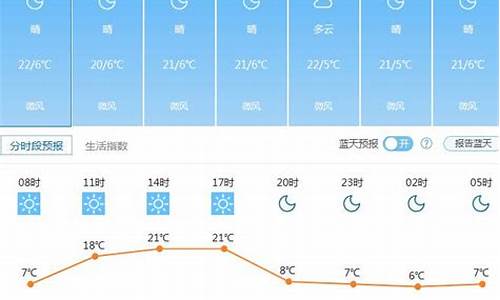 昆明市未来40天天气预报_昆明未来40天的天气