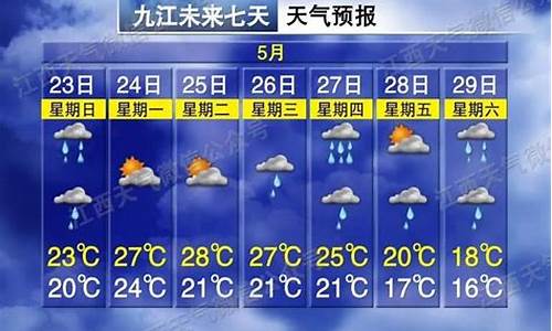 江西分宜天气预报15天查询结果_江西分宜天气预报15天