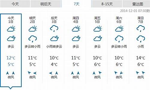 恩施最近一周天气预报15天查询结果最新消息是什么_恩施最近一周天气预报15天查询结果最新消息