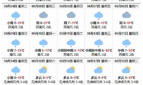 明天乌镇天气预报查询_乌镇天气预报查询