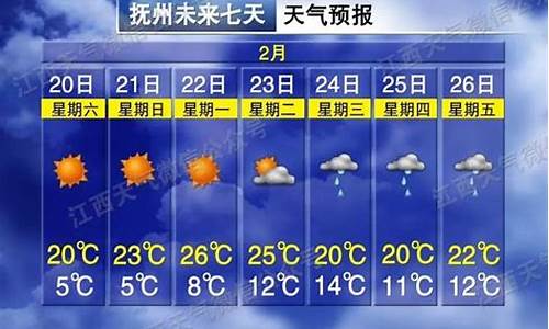 抚州一周天气预极天气预报查询表最新_抚州天气实时查询