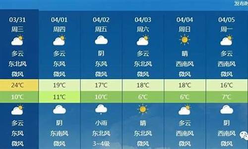 北京地区一周天气预报一周几天最新查询结果_北京一周的天气预报情况