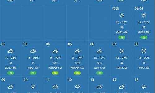 郑州天气一周预报查询_郑州一周天气预报15天气预报最新