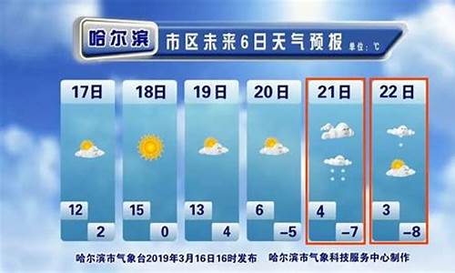 哈尔滨下周天气预报_哈尔滨下周天气预报15天