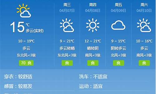 邢台一周天气预报最新消息查询_邢台一周天气预报最新消息查询表