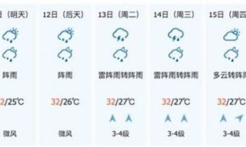 海南陵水天气预报15天穿衣指数_海南陵水天气