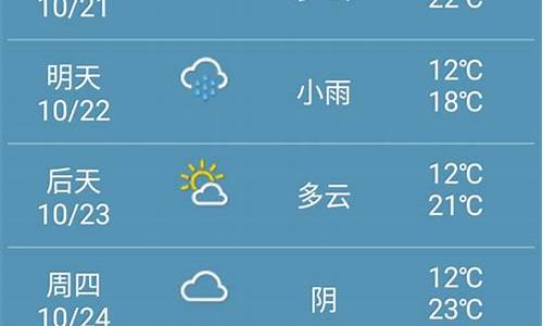 未来15天郑州天气预报情况_郑州未来一周天气预报15天天气预报