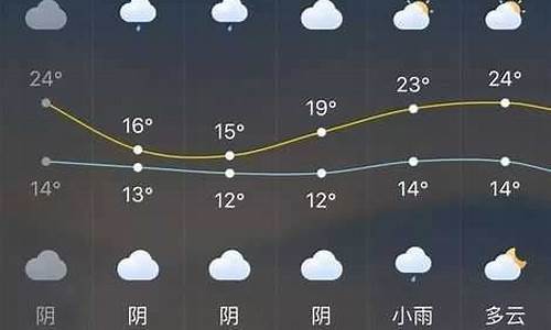 长泰天气_长泰天气预报未来30天天气