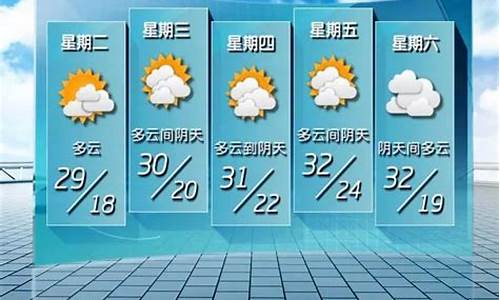 宿州未来15天天气变化_宿州未来五天的天气预报