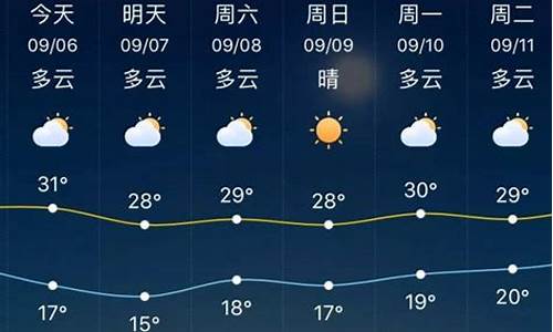 淄博天气预报30天查询_淄博天气预报30天查询百度百科