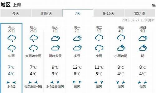 上海市最近一周天气_上海最近一周的天气预报