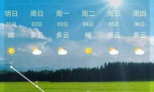 未来一星期天气预报通许_通许未来三天的天气预报