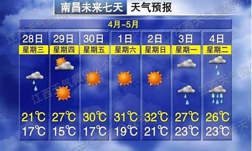 南昌一周天气查询最新消息最新消息新闻_南昌一周天气情况