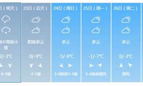 南京未来一周天气情况如何了呢_南京未来一周天气情况如何了呢