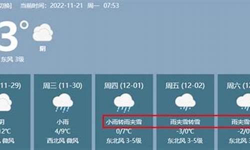 河南邓州天气预报15天查询百度百科_河南邓州天气预报15天查询