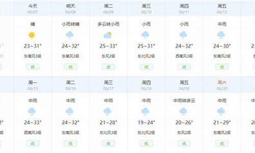 湖北未来15天天气状况_湖北未来15天天气状况查询