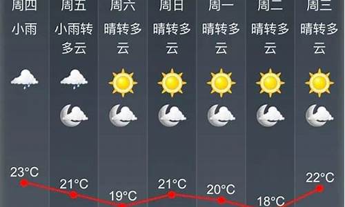 铁力天气预报7天_铁力天气预报7天 15天