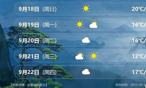 合肥最近天气预报30天查询结果_合肥最近天气预报