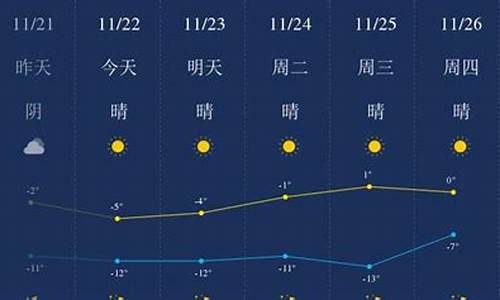 包头天气预报一周7天小时查询_包头天气预报一周7天l