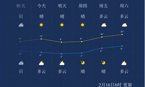 南通天气如东天气_南通如东天气预报一周