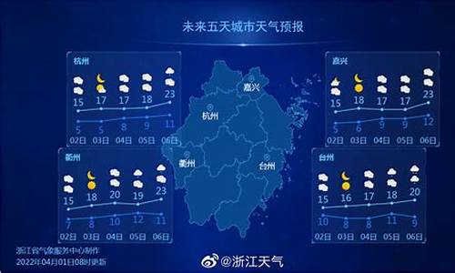 浙江金华天气预报30天_浙江金华天气预报30天查询结果