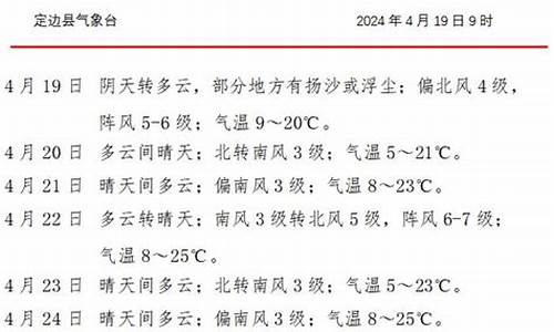 西安天气预报_定边天气预报