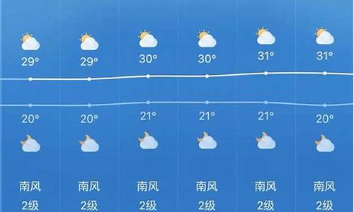 一周天气预报20天天气_一周天气查询30天天气预报表一览表