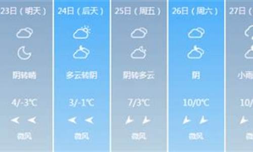 西安天气预报一周_西安天气预报一周穿衣建议