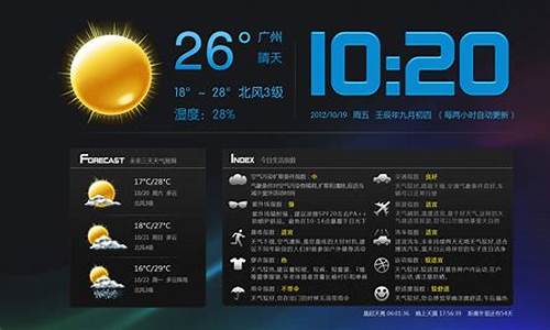 天气预报代码大全_简单滚动天气预报代码