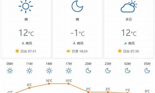 西安天气40天天气预报_西安的40天天气预报