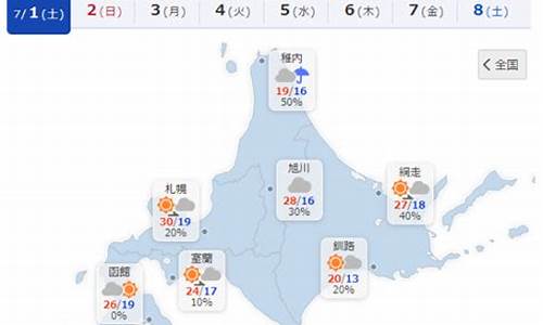 北海道天气预报15天_北海道天气预报15天当地天气