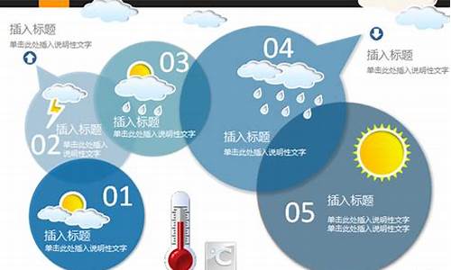 12123天气预报15天查询额敏_12123天气预报15天查询