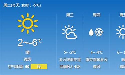 吉林珲春天气预报_吉林珲春天气预报下载最新版