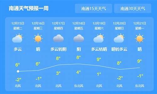 南通一周天气预报告最新查询表百度_南通一周天气预报告最新查询表