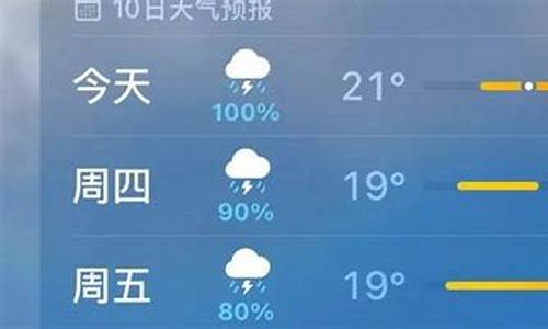 明天长春天气_明天长春天气预报情况