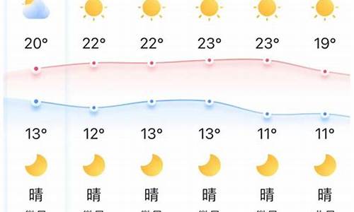 荆门天气40天天气预报_荆门天气40天天气预报查询