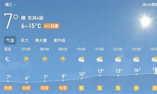 镇江天气预报三十天_镇江30天气精确预报