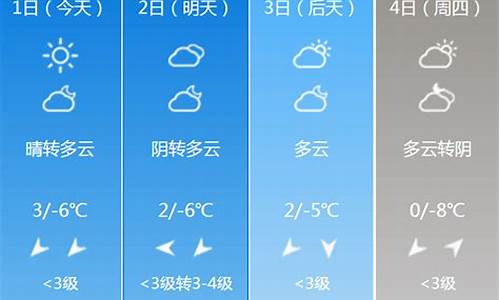 从明天起15天天气预报今天有雨吗_从明天起15天天气预报