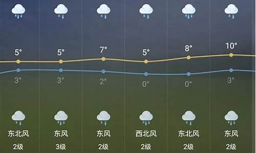 芜湖天气预报15天气预报_芜湖天气预报15天气预