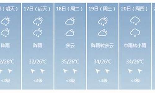 上林天气预报_上林天气预报30天查询