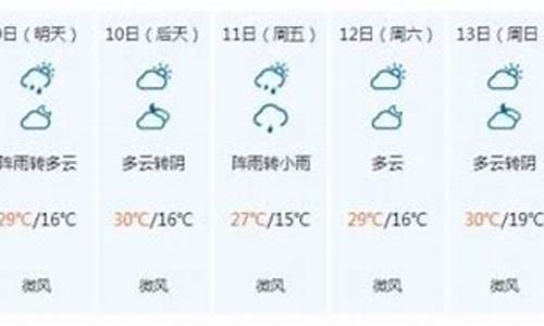 九寨沟县天气预报7天_九寨沟县天气预报7天一周