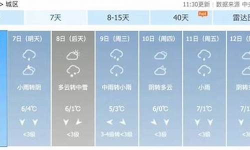 泾县天气预报15详情最新消息最新_泾县未来一周天气