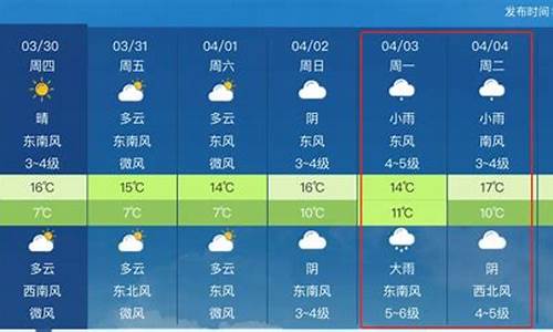 山东日照天气预报未来七天_山东日照天气预报