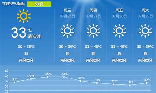 怀化一周天气预报10天查询表最新版_怀化市一周天气