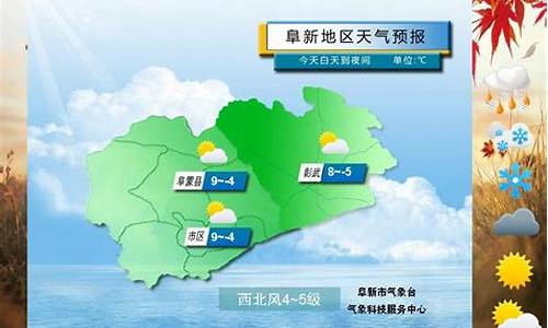 阜新一周天气预报15天查询结果是什么级别_阜新市天气预报15天气预报一周