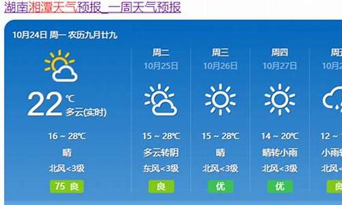 湘潭未来10天天气预报_湘潭未来10天天气预报15天