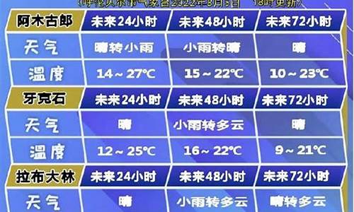 呼伦贝尔天气预报15天查询结果_呼伦贝尔天气最近15天