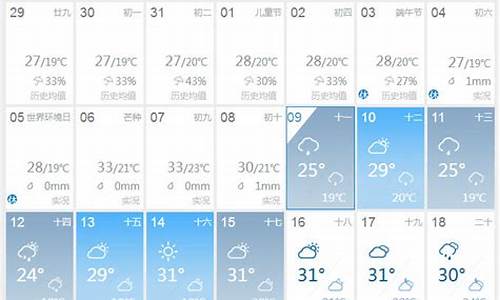 成都未来40天天气预报最新查询_成都未来40天天气预报最新