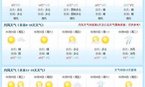 上海未来一周天气预报查询结果是什么_上海未来一周天气预报查询结果是什么