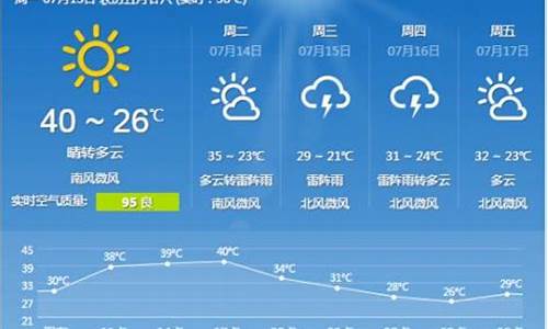 石家庄天气预报30天更新_石家庄天气预报30天